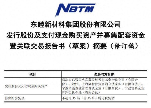 斥资6.73亿元，东睦股份拟溢价翻倍买关联资产，标的公司存大客户依赖风险
