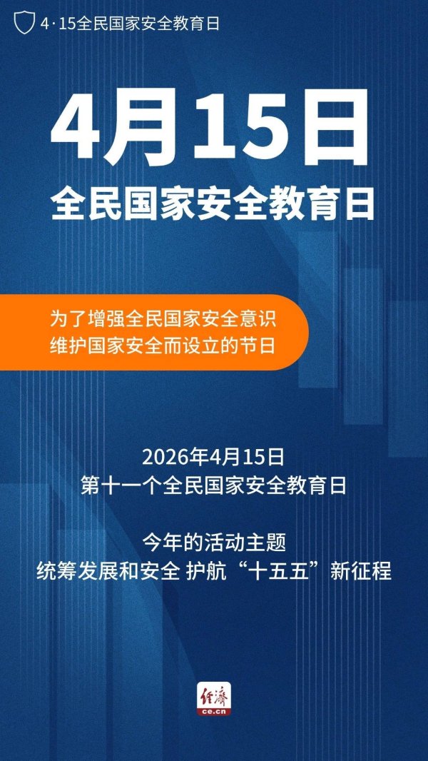 【海报】全民国家安全教育日｜维护国家安全这些行为不可取