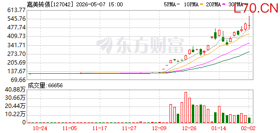 K图 127042_0