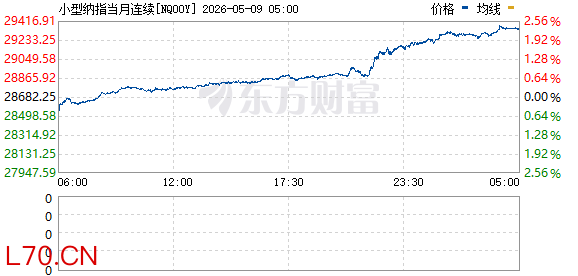 R图 NQ00Y_0