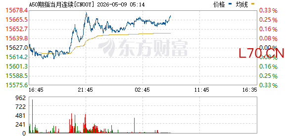 R图 CN00Y_0