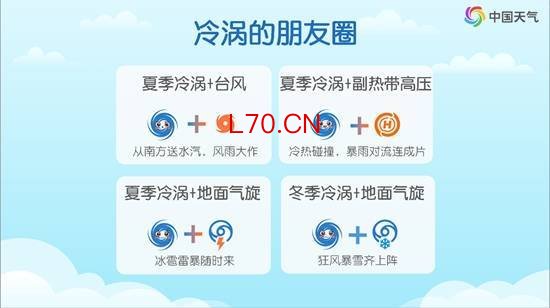 有人晒高颜值天空 也有人吐槽冷麻了 东北冷涡“霸榜”北方天气