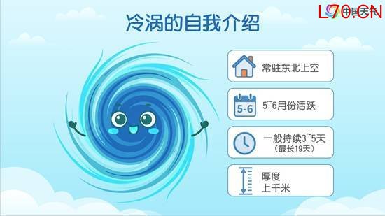 有人晒高颜值天空 也有人吐槽冷麻了 东北冷涡“霸榜”北方天气