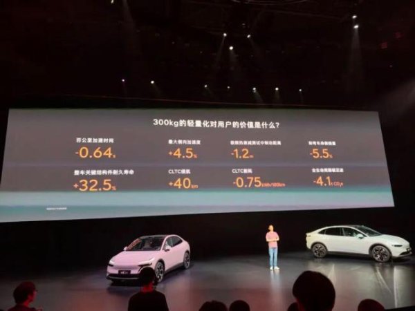 蔚来李斌谈新能源车减重 轻量化挑战与价值