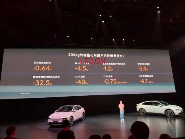 蔚来李斌谈新能源车减重