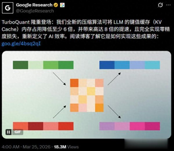谷歌一夜塌房! 干崩内存股论文被曝抄袭, 华人学者血泪控诉