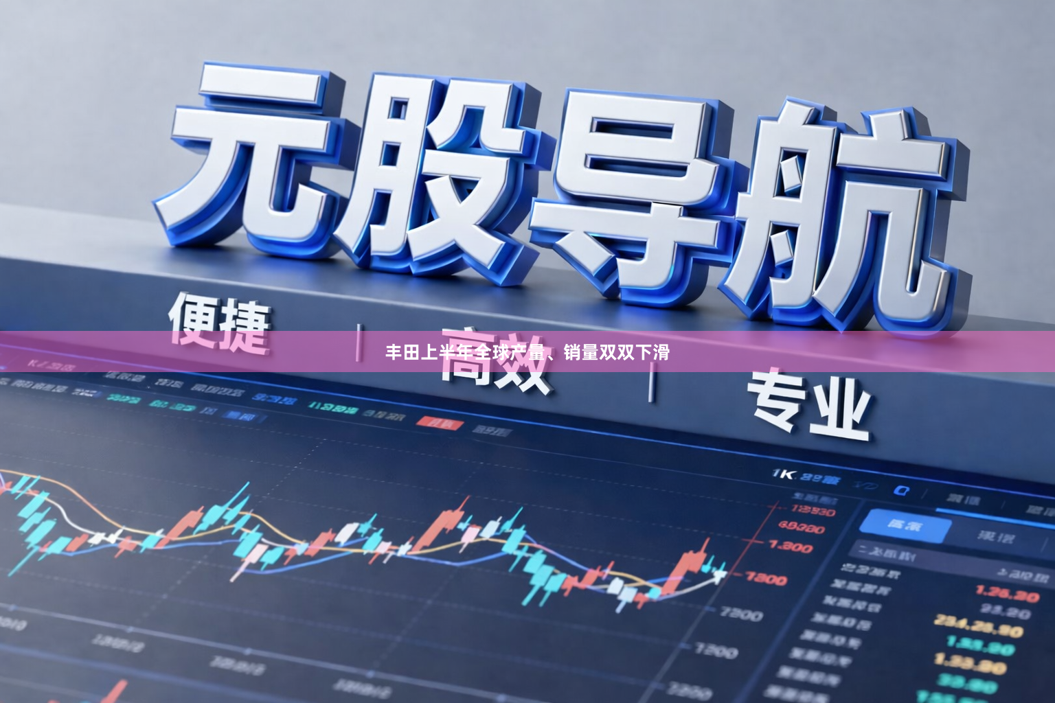 丰田上半年全球产量、销量双双下滑